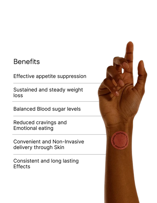 GLP-1 WEIGHT LOSS PATCHES